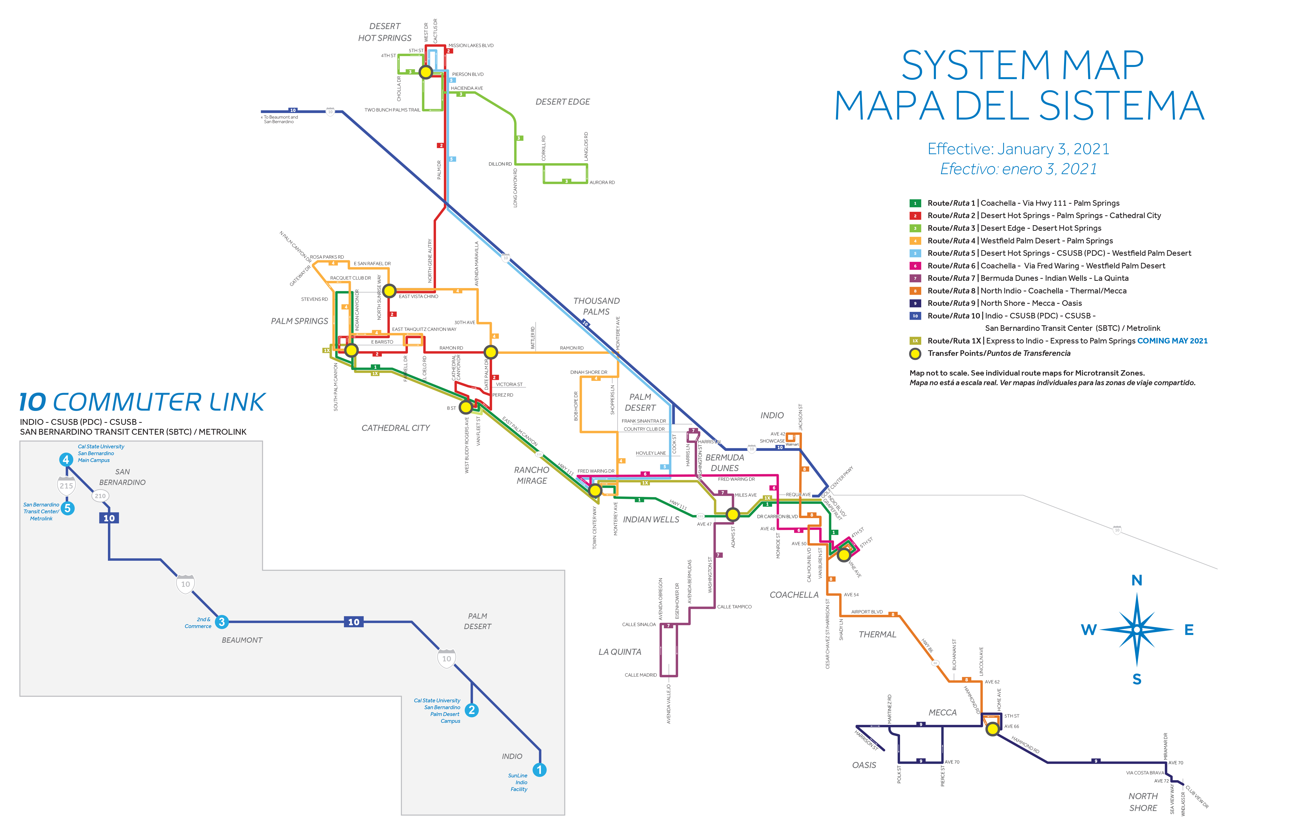 System Map