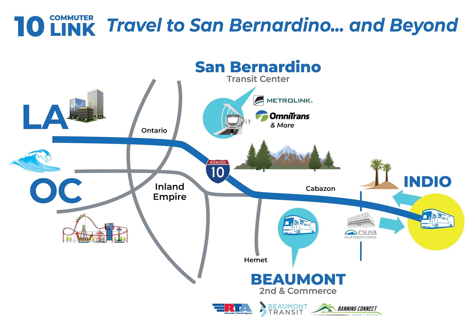 10 Commuter Link Service