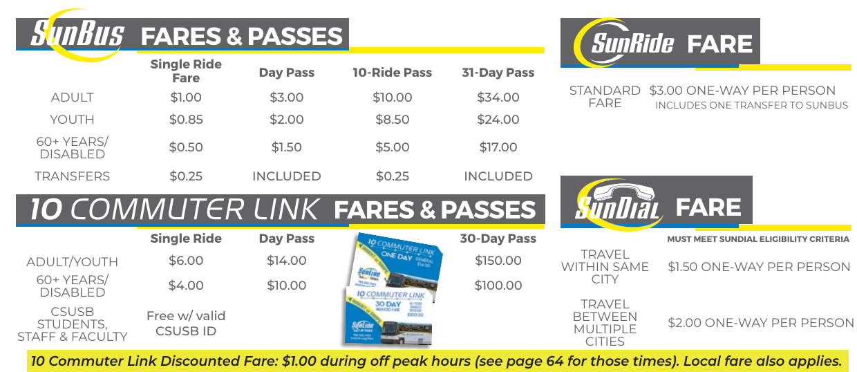 List of SunLine's fares and pass prices