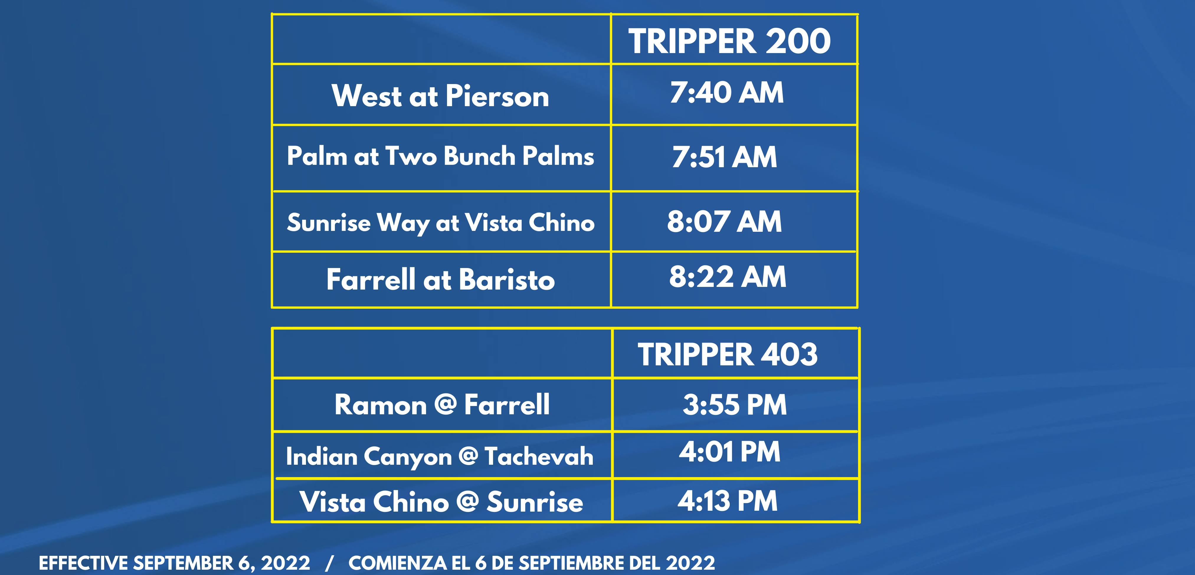Palm Springs High School Tripper 200 and 403-Sep 2022.png