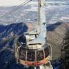 Palm Springs Aerial Tramway